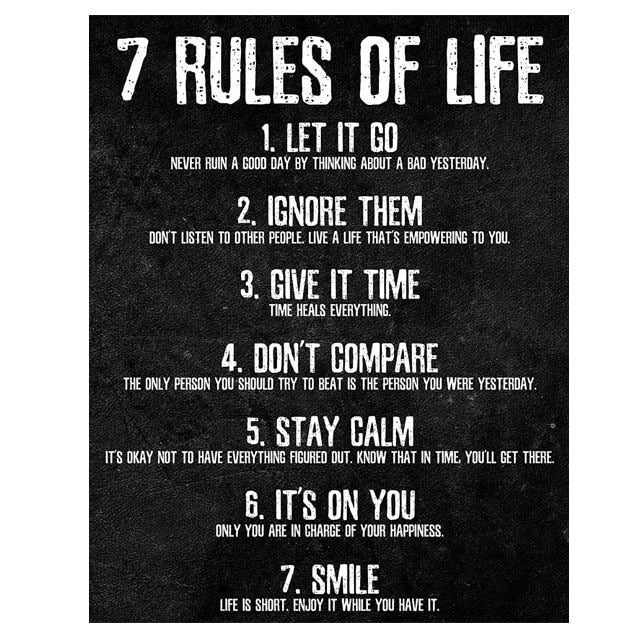 7 Rules of Life Watch Your Thoughts Motivational Posters and Prints on The Wall 12x16