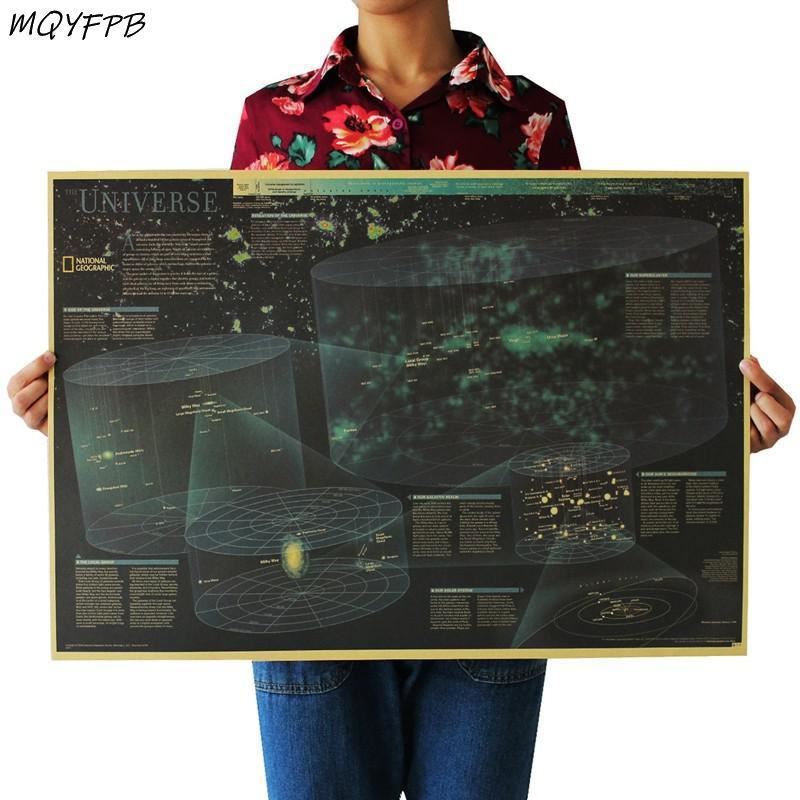 Country Geo Cosmic Reference Map Kraft Paper Poster Home Decoration wall Sticker